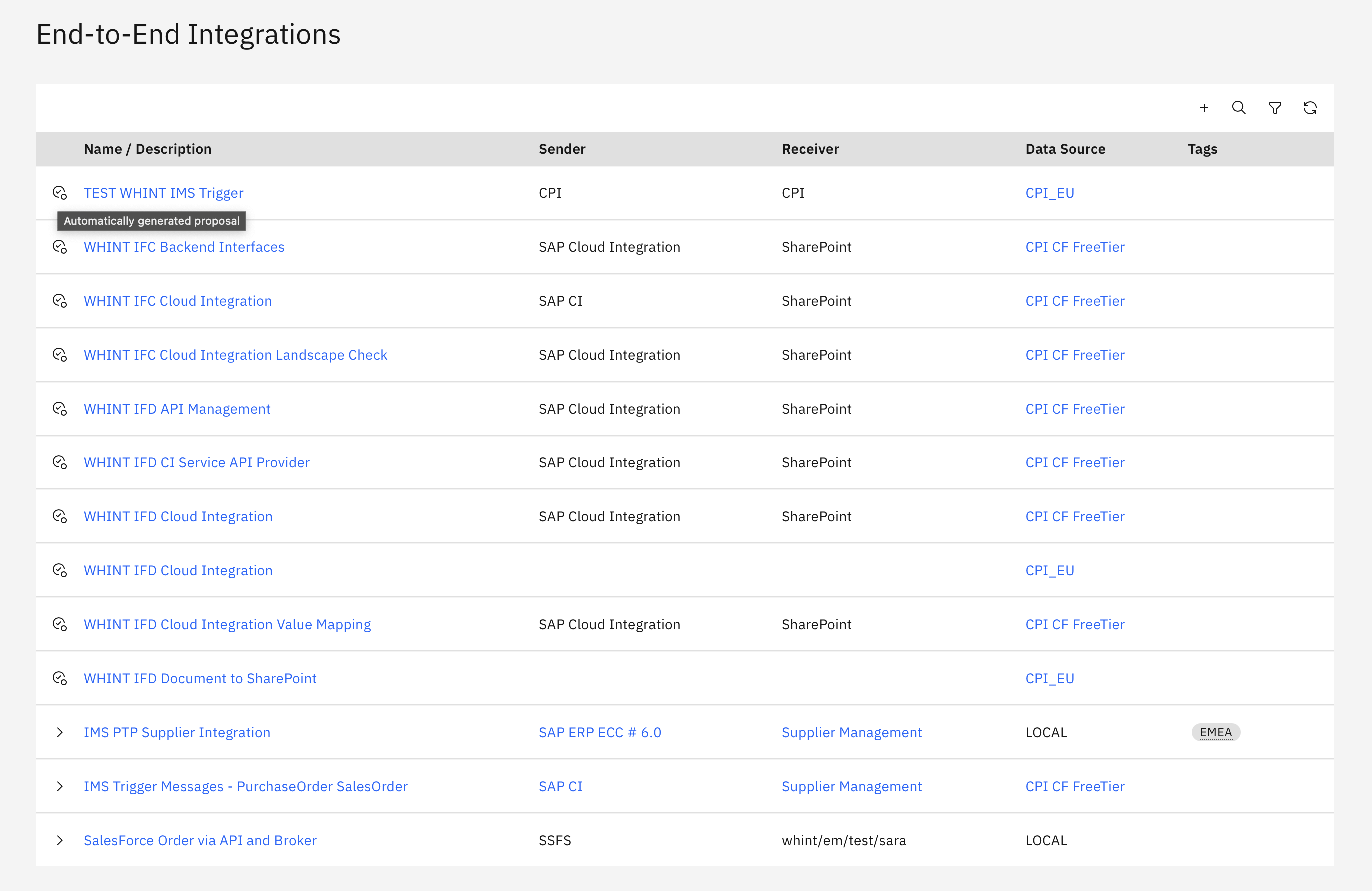 End-to-End Integrations