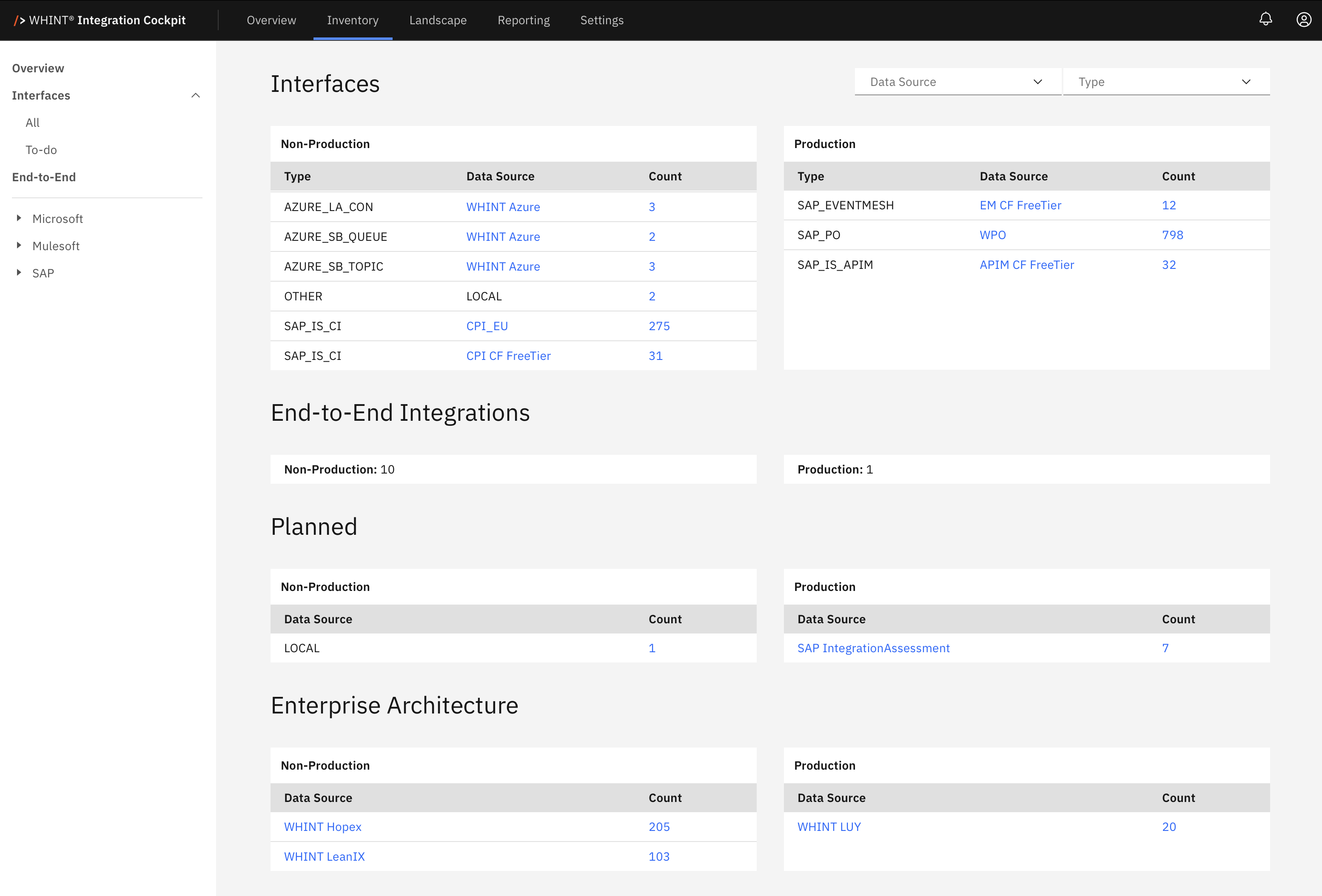 Interfaces